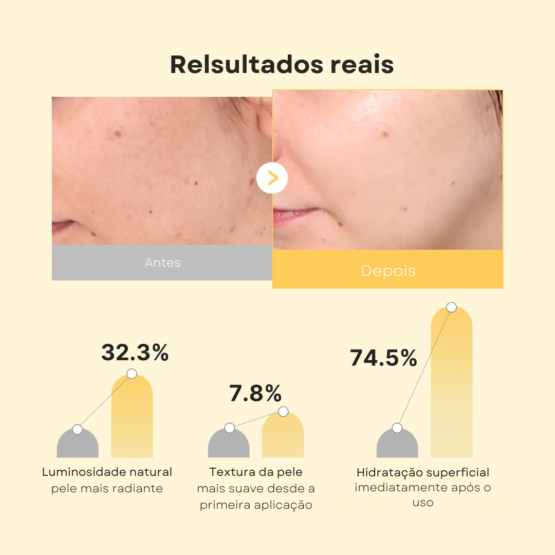 Máscara hidratante e uniformizadora de tom