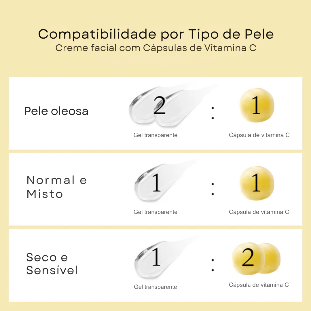 Hidratante clareador com vitamina C pura e niacinamida