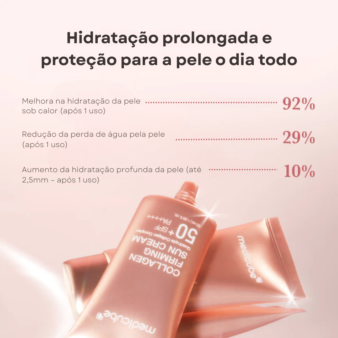 Protetor solar Medicube para uso diário