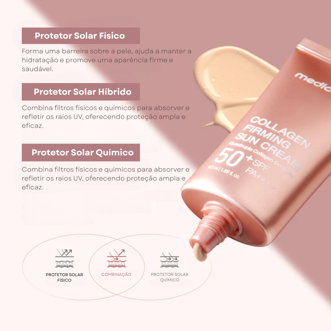 Filtro solar facial com benefícios antissinais